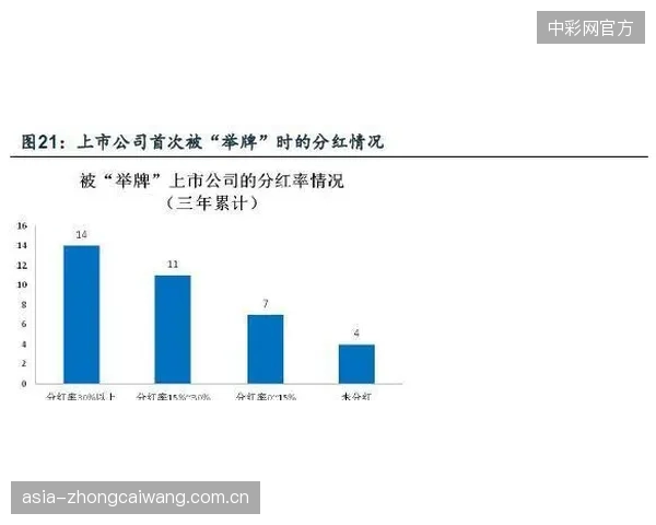 许多场馆仅将探伤作为一次性检测，忽视了数据追溯，暴露了资产管理的短视